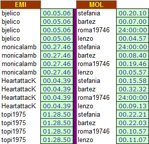 EMI-MOL.jpg