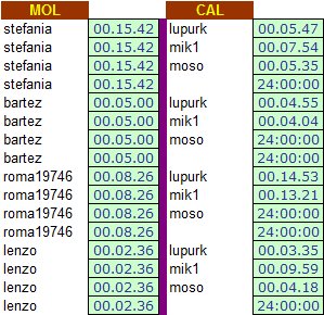 MOL-CAL.jpg